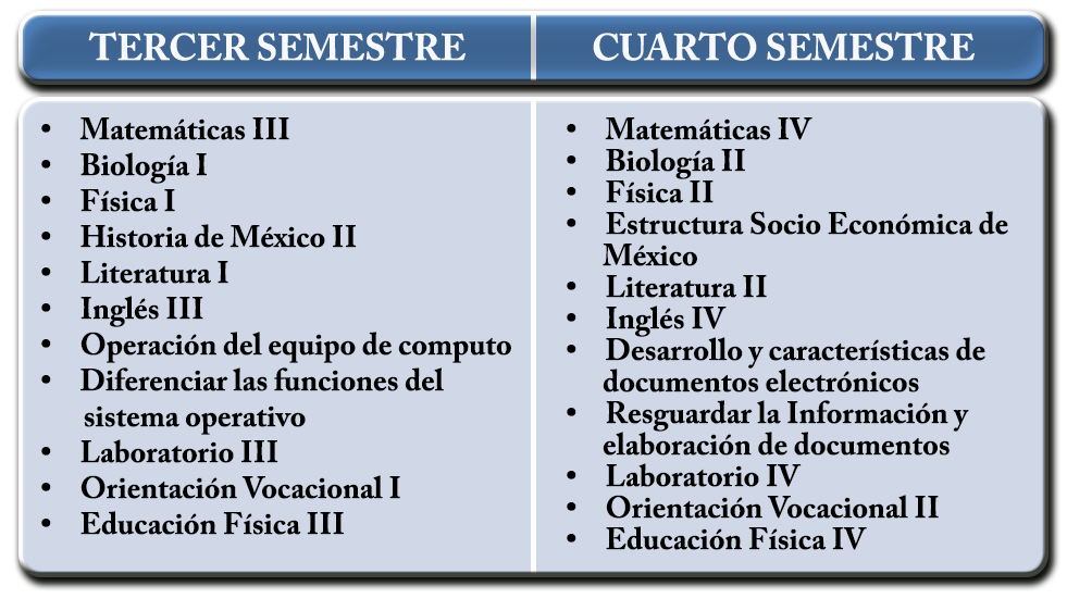 No se encontró la imagen